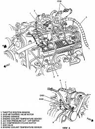 The vortec harness was a rats nest from hell! 1999 Gmc 5 7 Engine Wiring Wiring Diagram Tame Cable Tame Cable Piuconzero It