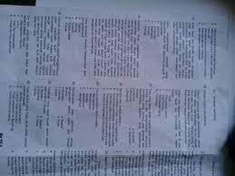 Jun 06, 2021 · soal uas bahasa indonesia kelas 3 sd semester 2. Tolong Soal Bahasa Indonesia Kelas 10 Brainly Co Id