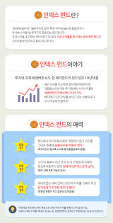 펀드 hedge + 집합 투자증권 총 투자자수가 49명 이하 단기이익을 목적으로 국제시장에 투자하는 개인모집 투자신탁 헤지펀드 20323 이지훈 헤지펀드란? ì‚¼ì„±ì¦ê¶Œ ê³µì§€
