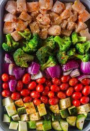 Double Dose Of Fitness Baked Chicken Veggies In Oven Meal Prep Adoubledose Com Easy Sheet Pan Dinners Sheet Pan Dinners Recipes Delicious Dinner Recipes