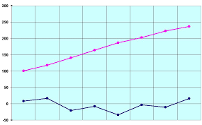 Melting point is the temperature at which a given solid material changes from a solid state to a liquid, or point of any formulation ingredient. Melting Point Wikidoc