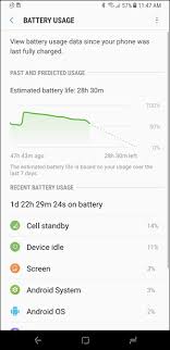 How To See Which Apps Are Draining Your Battery On An