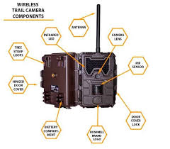 Смотреть все результаты для этого вопроса. Trail Cameras That Send Pictures To Your Phone Buying Guide 2021
