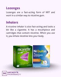 Image result for Nicotine Inhaler