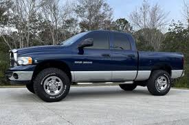 Image result for Patriot Blue 2003 Dodge Truck
