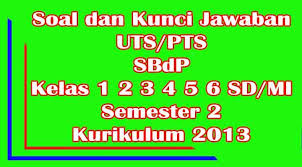 Biasanya uts akan diadakan secara. Soal Uts Pts Sbdp Kelas 1 2 3 4 5 6 Sd Mi Semester 2 Genap Kurikulum 2013 Sekolah Dasar