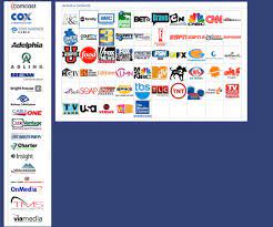 Friends of the cable car museum; Petition Truth In Pricing Cable Tv Companies Change Org