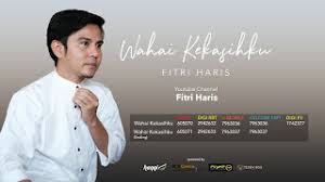 Hapus segala derita yang ada tidak lagiku hampir ke lubuk hatinya bisa yang kuterima kini hilang semuanya. Lirik Lagu Selamat Tinggal Sayang Haqiem Rusli Qiemilio Arnamee Blogspot