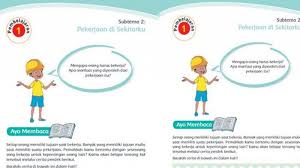 Pembelajaran 4 dimulai dari halaman 204 sampai 210. Kunci Jawaban Tema 3 Kelas 3 Sd Halaman 196 197 198 201 204 Buku Tematik Sd Subtema 4 Pembelajaran 3 Tribun Pontianak