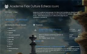 × jeu en ligne × jeu d ' echec. Tournois D Echecs En Ligne Culture Echecs Eu