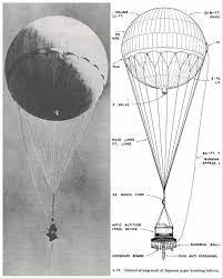 Hamas has subcontracted the balloons to palestinian clans in southern gaza and. Wonder If We Ll See The Japanese Fu Go Balloon Bombs As A Squad Call In For Chapter 5 Read Below Battlefieldv