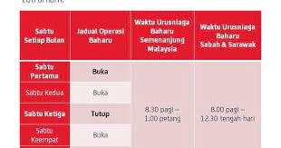 Track & trace your parcels, calculate postage prices, find a postcode, and more! Waktu Operasi Baru Pos Malaysia Hari Sabtu Mulai 1 Februari 2020 Layanlah Berita Terkini Tips Berguna Maklumat