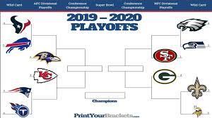 The nfl playoff field is finally set. 2020 Nfl Playoff Predictions You Won T Believe The Super Bowl Matchup 100 Correct Bracket Youtube