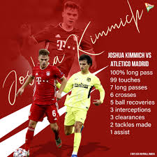 Their height is 176cm and their weight is 73kg. Joshua Kimmich Ran The Show For Khel Now World Football Facebook