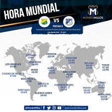 Apertura y clausura de la liga águila de colombia, rumores de pases y mucho más del equipo colombiano. Uzivatel Mundo Millos Na Twitteru Hoy Juega Millonarios Con Los Resultados Del Sabado El Embajador Puede Terminar Como Lider Del Finalizacion Si Consigue Una Victoria Esta Tarde Noche Sobre El Huila En El