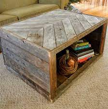 It's not meant to be. Very Cool Coffee Table Coffee Table Out Of Pallets Crate Coffee Table Wood Pallets