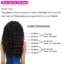 Betterlength makes the best clip in hair extensions for black women. Buy Rolisy Kinky Curly Clip In Hair Extensions Afro 3c 4a Kinky Curly Hair Clip Ins For Women Thick Soft 8a Brazilian Remy Hair 18 Inch Black Color 10 Pcs With 24 Clips 120 Gram Online In