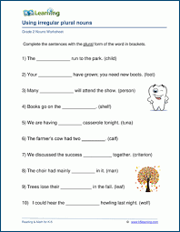 Some nouns have plural forms and some have not. Grade 2 Nouns Worksheets K5 Learning