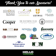 One defining feature of cancer is the rapid creation of abnormal cells that grow beyond their usual boundaries, and which can then invade adjoining parts of. 31 Things To Do In January Hello Woodlands