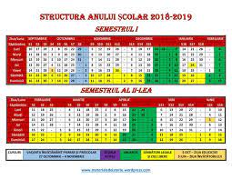 0 evaluări0% au considerat acest document util (0 voturi). Pin On 2018