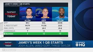Pff's fantasy football rankings include draft and current week ranks from our experts, projections, auction values, advanced stats and our strength of schedule metric. Fantasy Football Today 2020 Starts And Sits For Week 1 Youtube