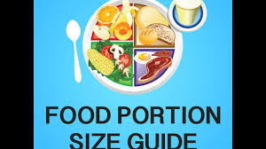 Food Portion Size Guide