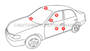 Chevrolet Paint Code Locations Touch Up Paint