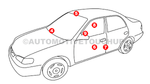 chevrolet paint code locations touch up paint