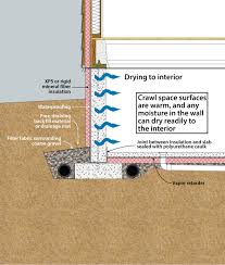 6 steps to a cleaner home 1. Doe Building Foundations Section 3 1
