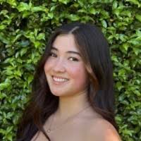 5100+ "Redden" profiles