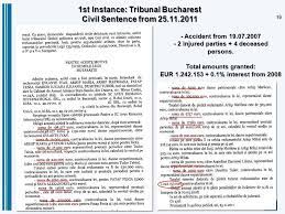 Check spelling or type a new query. Worldwide Claims Service 1 Tisztelt Holgyeim Es Uraim Kedves Kolleganok Es Kollegak Az Avus Group Es Szemelyesen Dr Pscheidl Ur Valamint A Magam Neveben Ppt Download