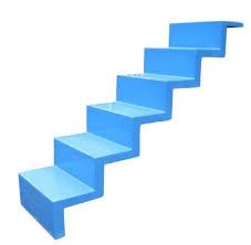 Trap Universeel 150cm 60cm Breed Zwembad Trap Zwembad Zwembaden