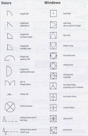 Architectural Drawing Conventions Firesafe Org Uk Architecture Blueprints Architecture Drawing Architecture Symbols