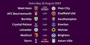 Find out who's playing, when, and what time. Community Xi Fixture Preview Fantasy Football Community