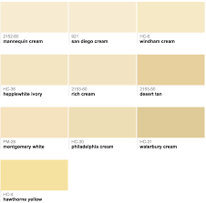 Inspired by america's historic landmarks, the collection contains 191 colors. Condo Painters Pro Interior Painting Colors Paints
