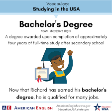 A bachelor's degree is the first step of your higher education at university or college and will last three or four years in most cases. Amideast Libya In The United States A Bachelor S Degree Facebook