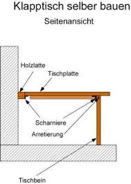 Bauplan Klapptisch Selber Bauen Bauen Bauplan Klapptisch Selber Selberbauen Klapptisch Selber Bauen Klapptisch Wandklapptisch
