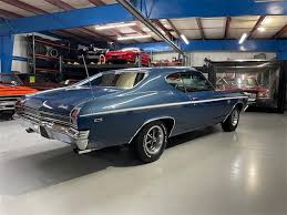 Image result for Dark Blue 1969 Monaco