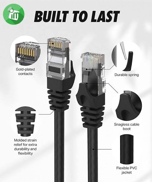 Onten E601 CAT6 Ethernet Cable (20M) - iMedia stores