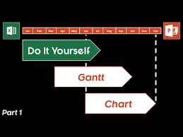 How To Make A Gantt Chart In Powerpoint Excel Into Powerpoint Shapes