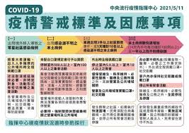 今召開應變中心第4次會議 牛結節 輸入檢疫專區 輸出檢疫專區 旅客專區 犬貓輸出入專區 動植物疫情現況 獸醫師專區 牛結節疹專區 網購宣導專區 屠宰場haccp專區 種苗(子)驗證專區 兩岸防. Gijcvxn8vblxmm