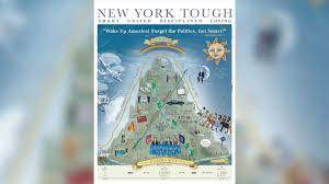 Find & download free graphic resources for covid poster. Andrew Cuomo Defends Covid Poster That Doesn T Mention Ny Death Toll Cnnpolitics