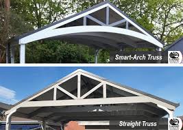 It is the exact same for a few 'kit'. Carport Kits Patio And Pergola Trusses Carports In Melbourne Build Your Own Carport Or Patio Or Pergola