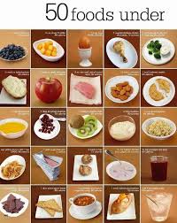 Try these recipes for healthy desserts under 100 calories. 50 Foods Under 100 Calories Perfect For My Detox 100 Kalorien Snacks Unter 100 Kalorien Gesunde Mahlzeiten