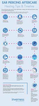 From Ear Piercing Jewelry To Choosing The Best Ear Piercing Solution We Re Here To Help Learn From The Professionals At Inverness Ear Piercings Piercing Ear