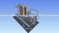 Sulphonation Process-Unit 01 Sulfur Burning and SO₂/SO₃ Conversion
