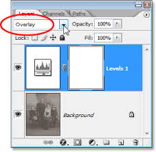 Texture overlay in photoshop and how to do it. The Overlay Blend Mode In Photoshop