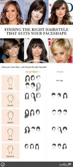 Finding The Right Hairstyle To Suit Your Face Shape Long Face Shapes Face Shapes Face Shape Hairstyles