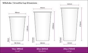 Cup Dimensions