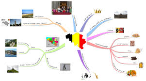 Peuplée par trois communautés linguistiques inégalement représentées. La Belgique Et La Famille Royale Imindmap Mind Map Template Biggerplate